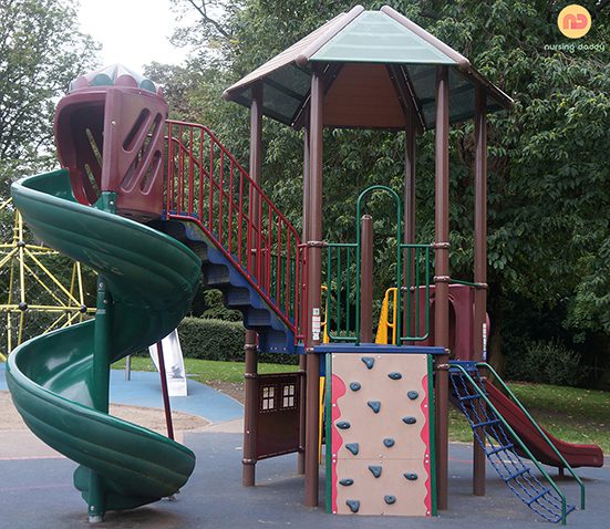 Parents’ Playground Perceived Danger vs A Child’s Natural Development
