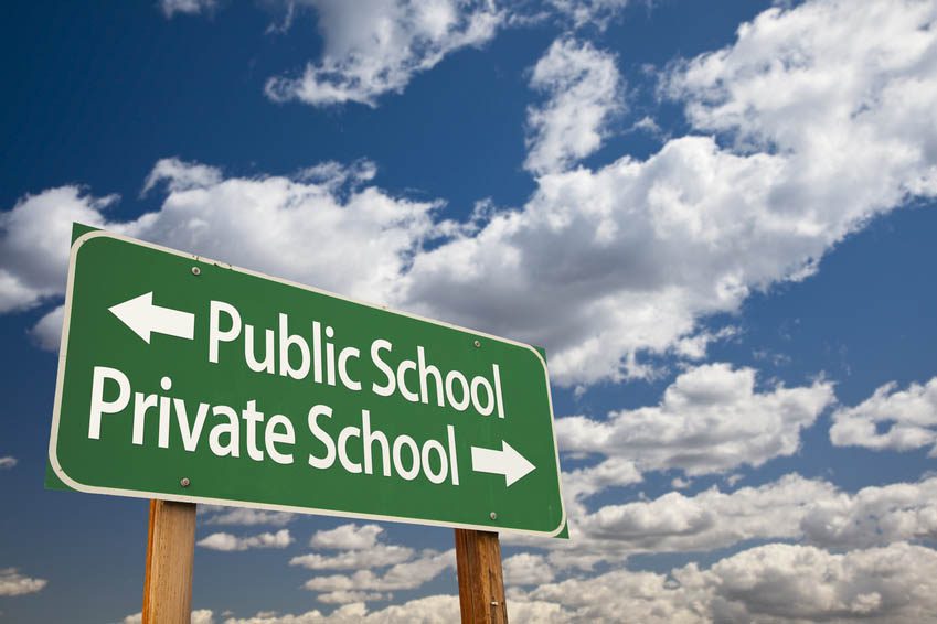 Public or Faith or Private School Selection