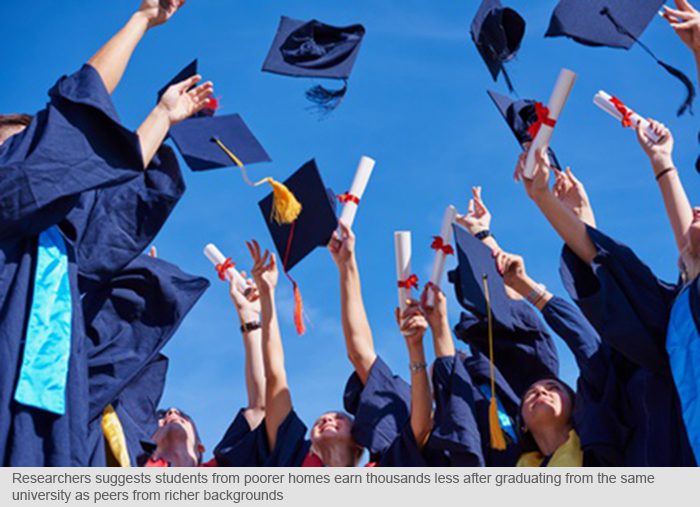 high school students graduates tossing up hats over blue sky linked to graduate earnings..