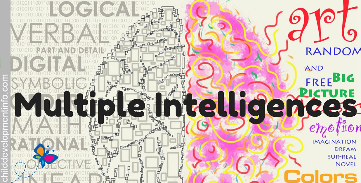 Multiple Intelligences