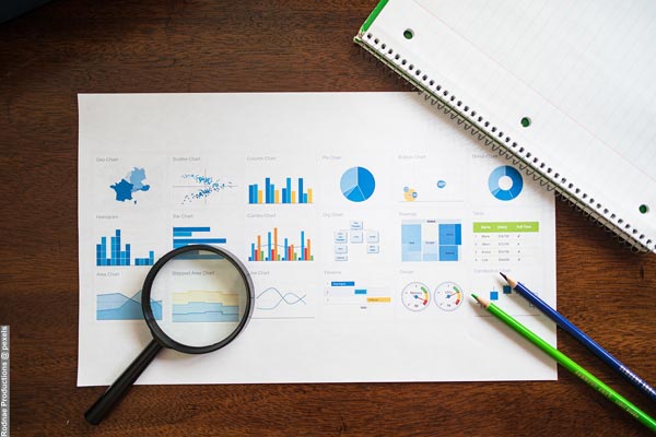 Percentages Figures and Papers